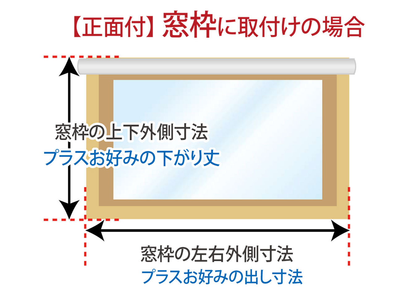 タッセルの説明